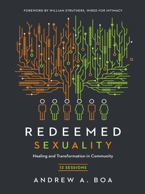 cover image of Redeemed Sexuality